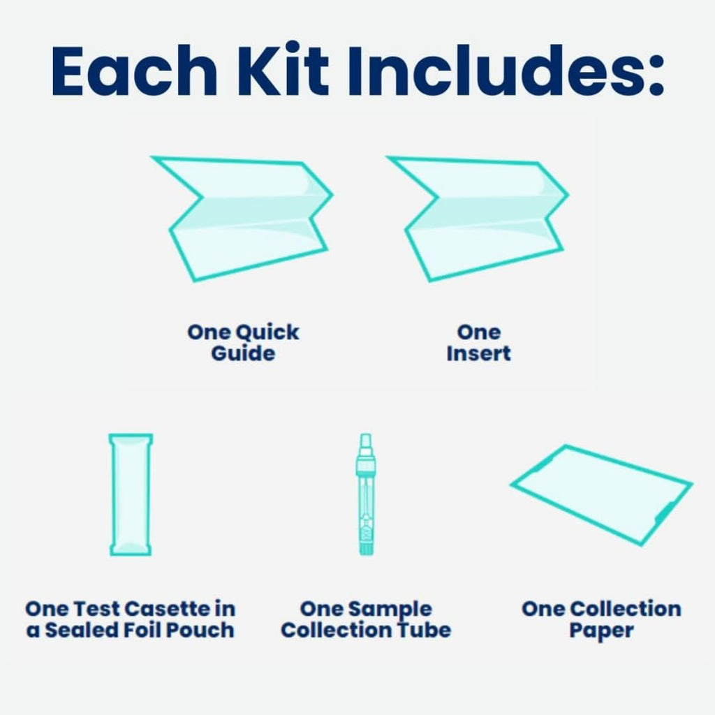 Home Fecal Occult Blood Test Kit, 1 Ct X1249