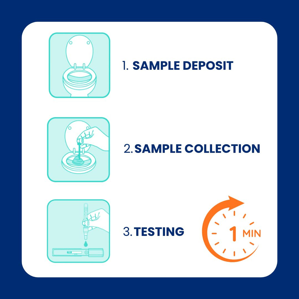 Home Fecal Occult Blood Test Kit, 1 Ct X1249