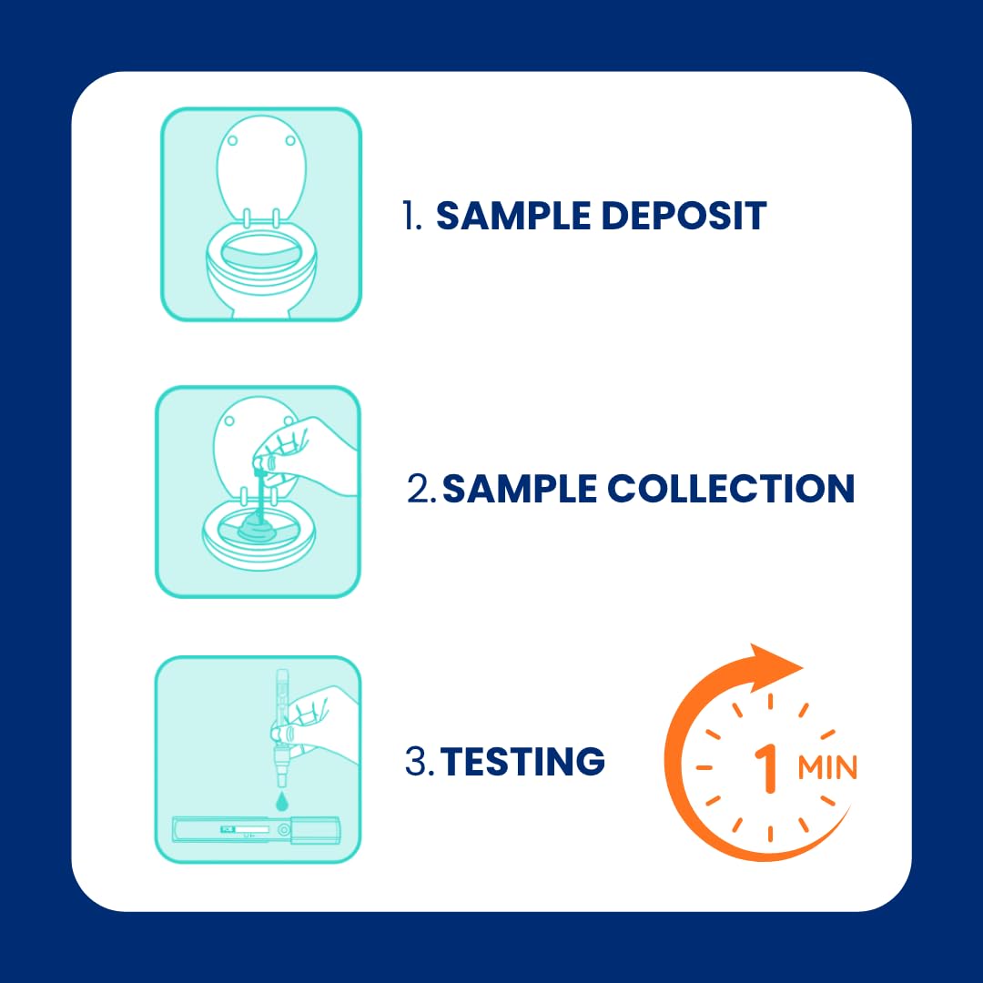 Home Fecal Occult Blood Test Kit, 1 Ct X1249
