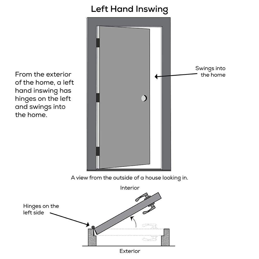 Exterior Single Door Steel 36" x 80" 5-Lite Left-Hand Inswing M5413