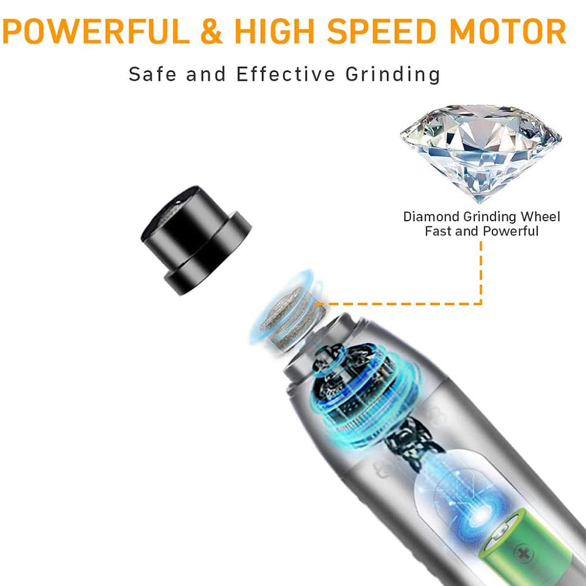 4 in 1 Electric Dog Nail Grinder X154