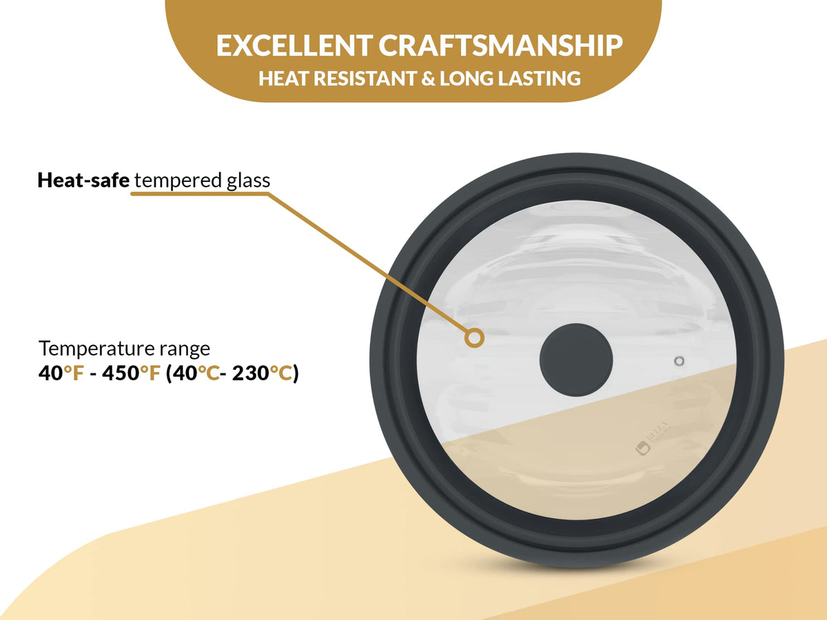 Universal Lids for Pots, Pans & Skillets 2set Frying Pan Cover Fits 7", 8" 9" & 10", 11", 12" Diameter Cookware, 2 Cotton Rags, Tempered Glass with High Heat Resistant Silicone Rim Dishwasher Safe C43362