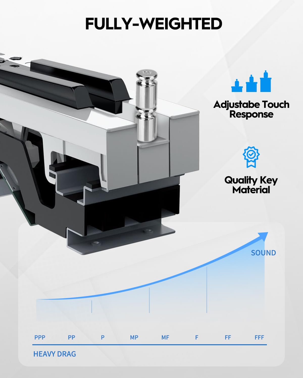 88 Keys Weighted Hammer-Action Digital Piano with Sustain Pedal Q867