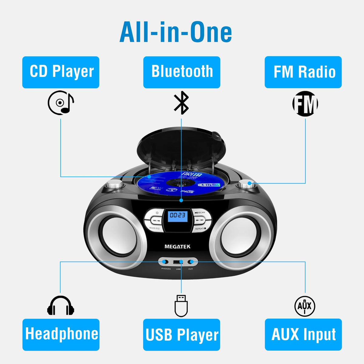 Portable CD Player Boombox with Bluetooth & FM Radio – Black C54845