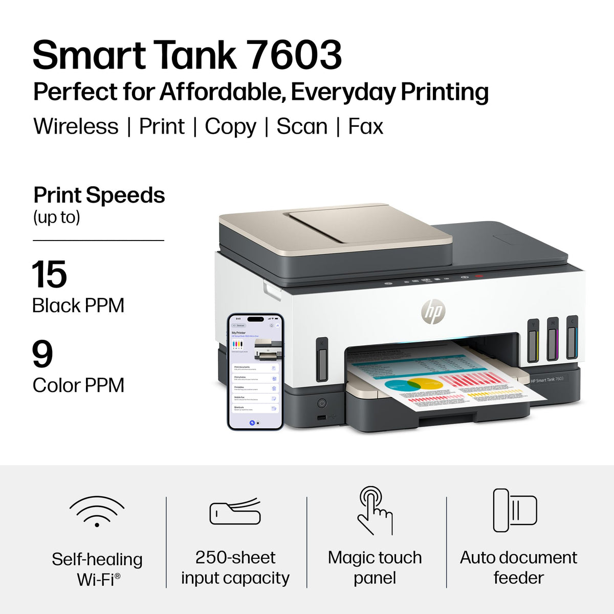 Wireless All-in-One Ink Tank Printer, Scanner, Fax, Copier F6484