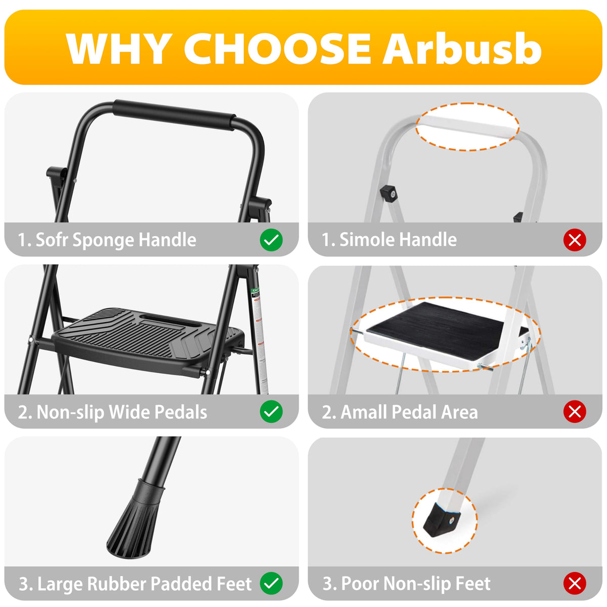 Folding Steel 3-Step Ladder with Handrail Q721161