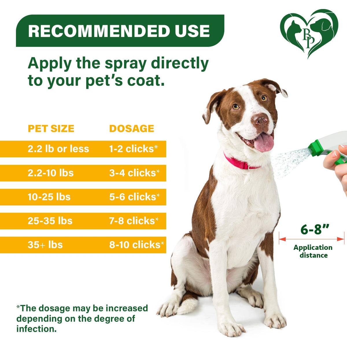 Natural Flea and Tick Home Spray N15824