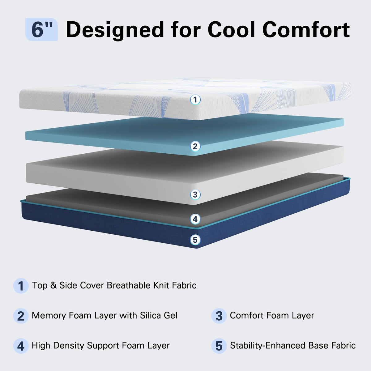 6 Inch Gel Memory Foam Twin Size Mattress M2552