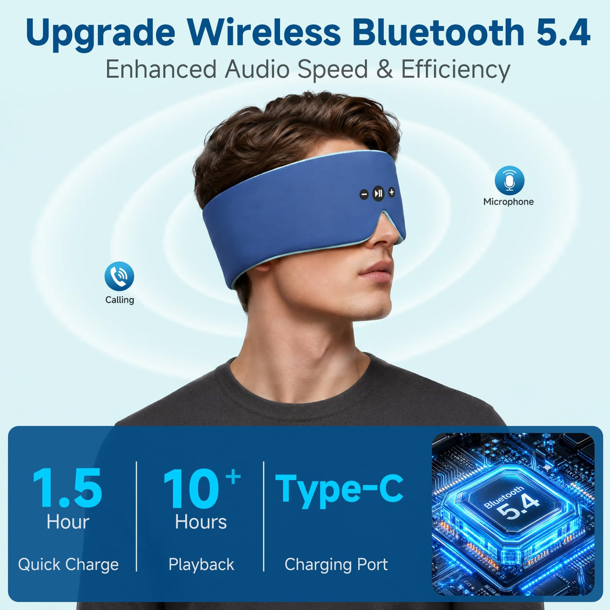 Bluetooth Sleep Eye Mask F88243