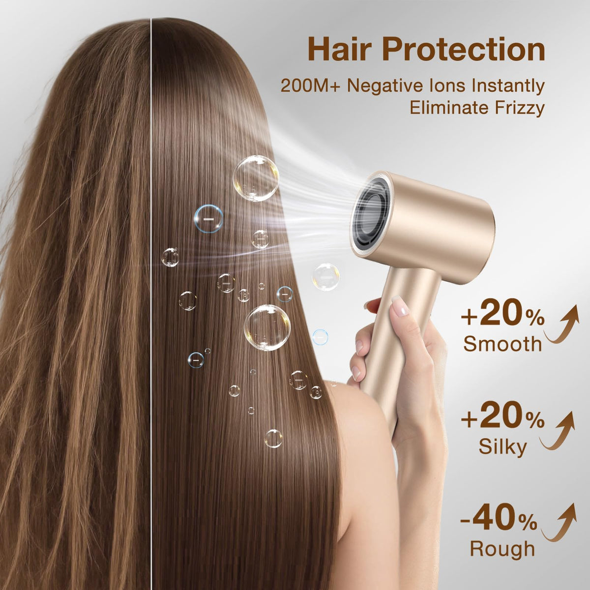 1400W Hair Dryer with Diffuser A305175