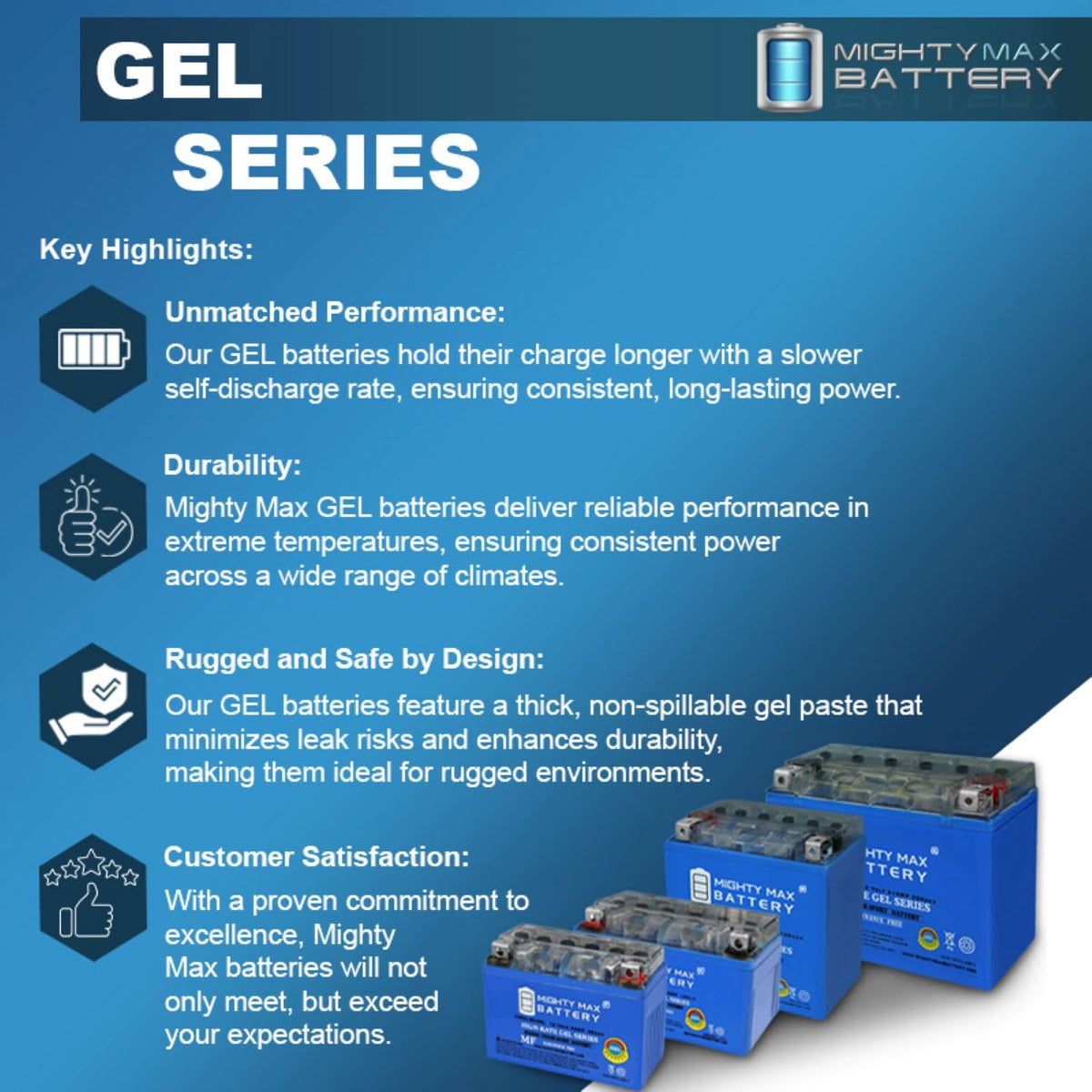 12V 11.2Ah Gel Battery U467