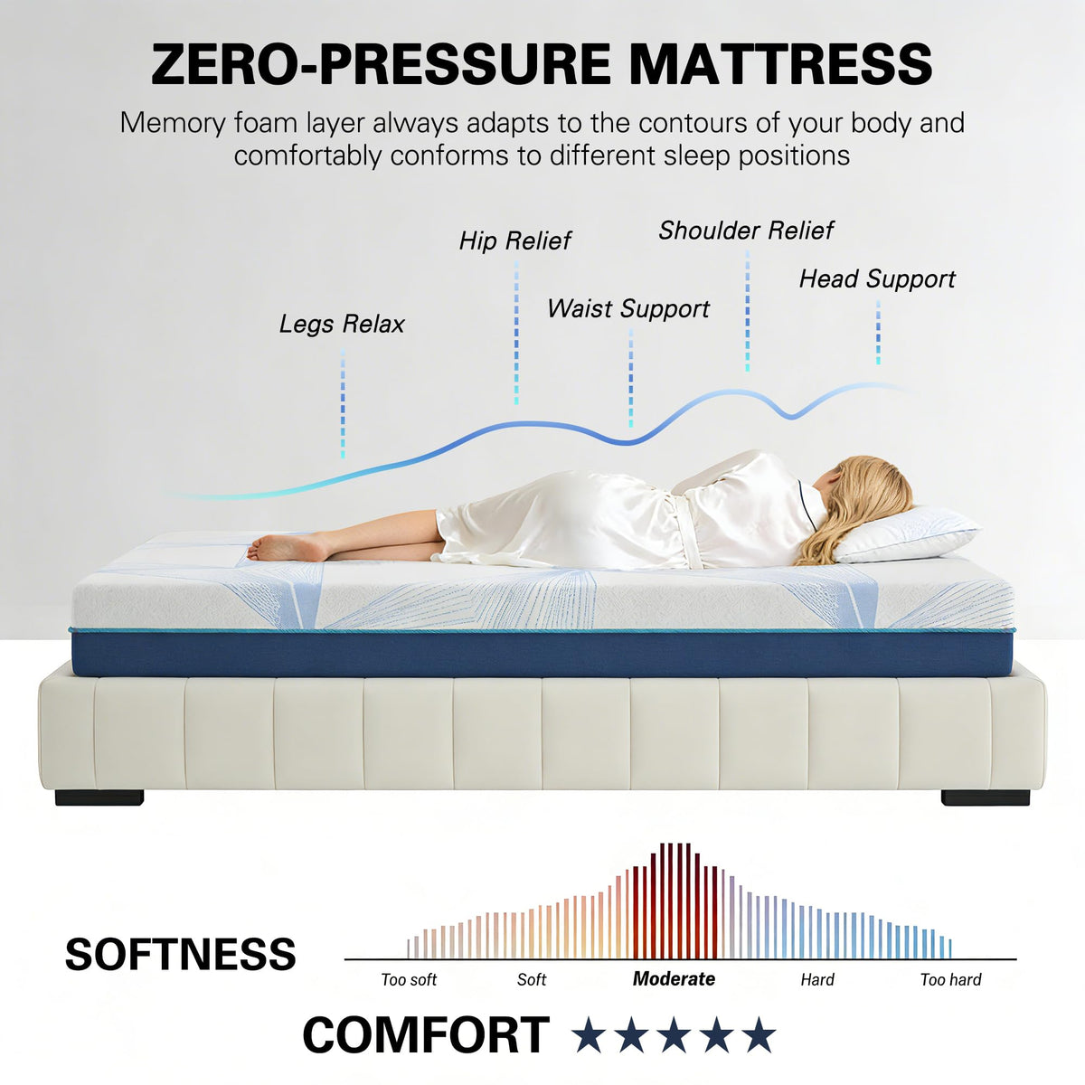 6 Inch Gel Memory Foam Twin Size Mattress M2552