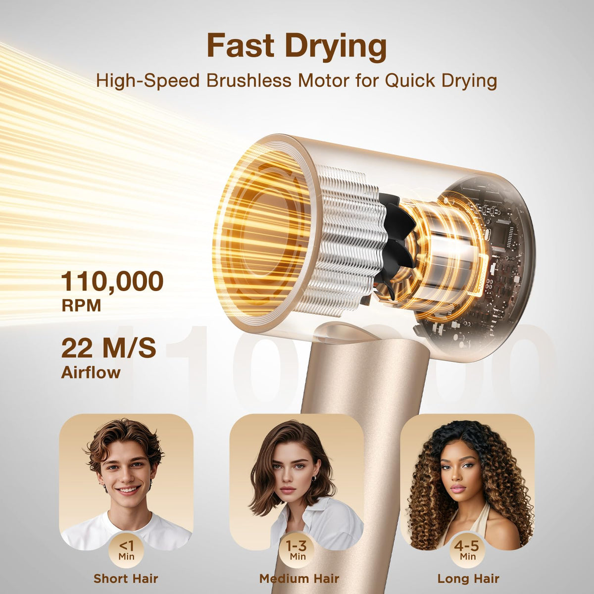 1400W Hair Dryer with Diffuser A305175