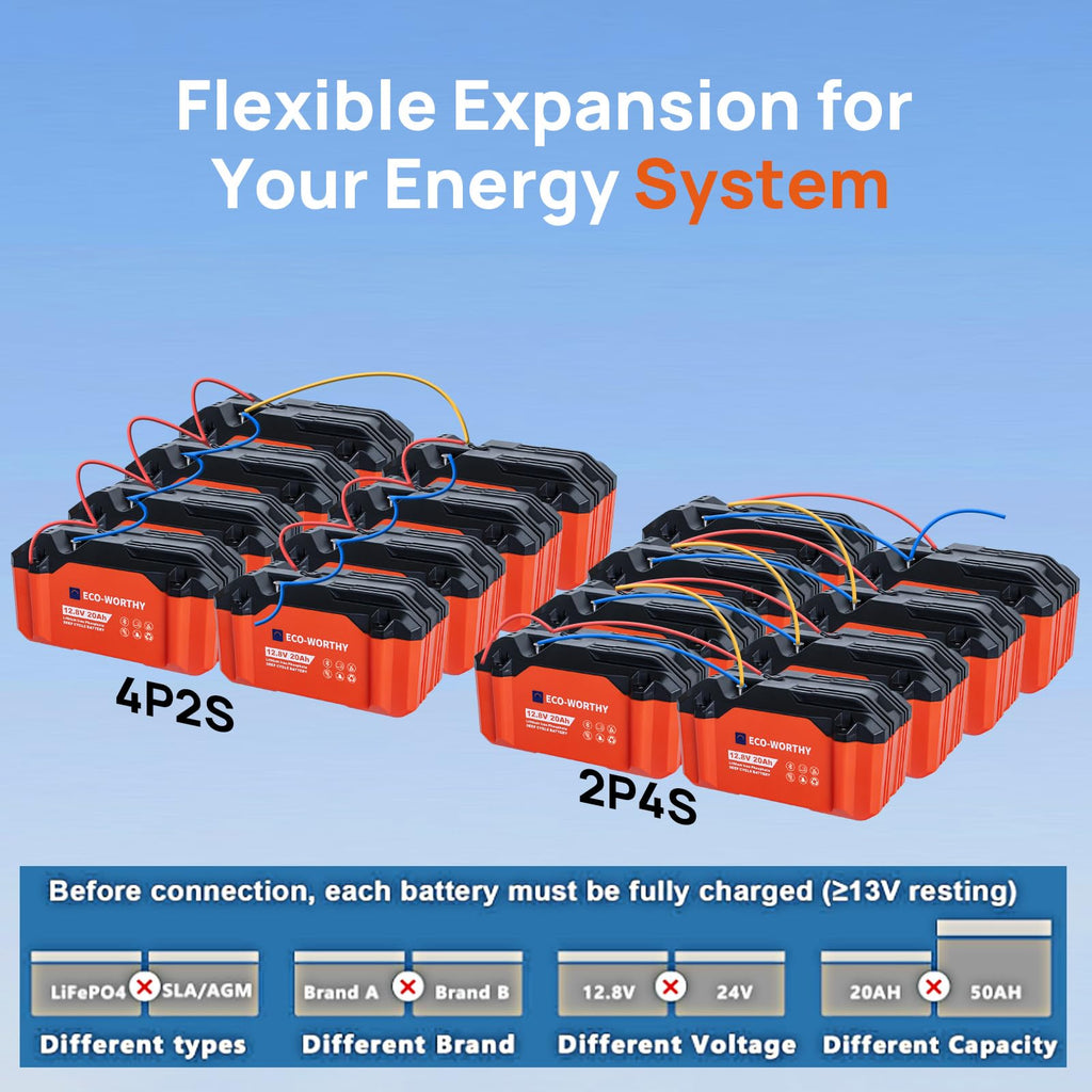 12V 20Ah Lithium Iron Phosphate Deep Cycle Battery N69665