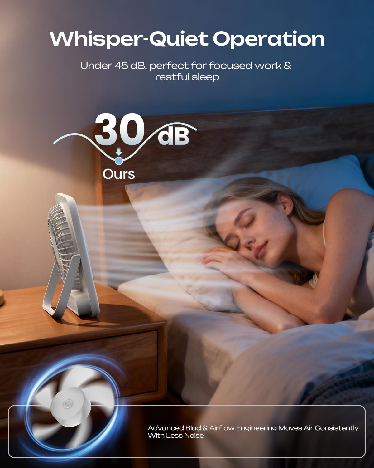 Portable Rechargeable Desk Fan 4000mAh 4-Speed 6.5 Inch White F288710