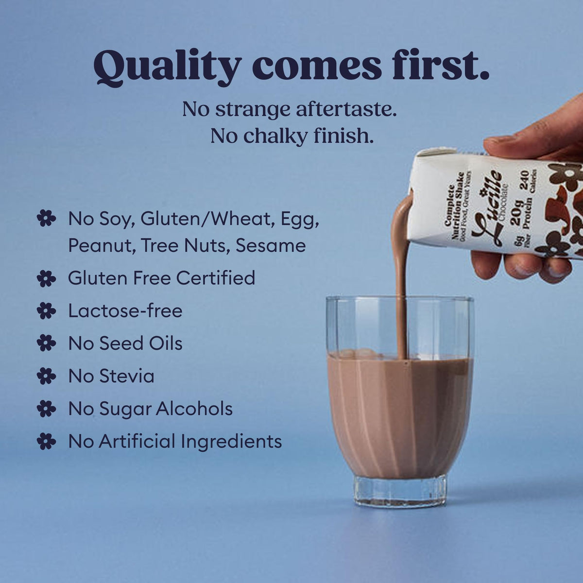 Chocolate Meal Replacement Shake 8 oz 12 Pk S74740