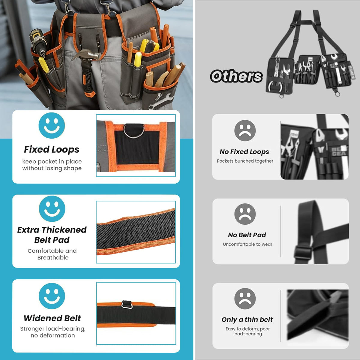 Heavy-Duty Adjustable Tool Belt with Magnetic Tool Kit A582544