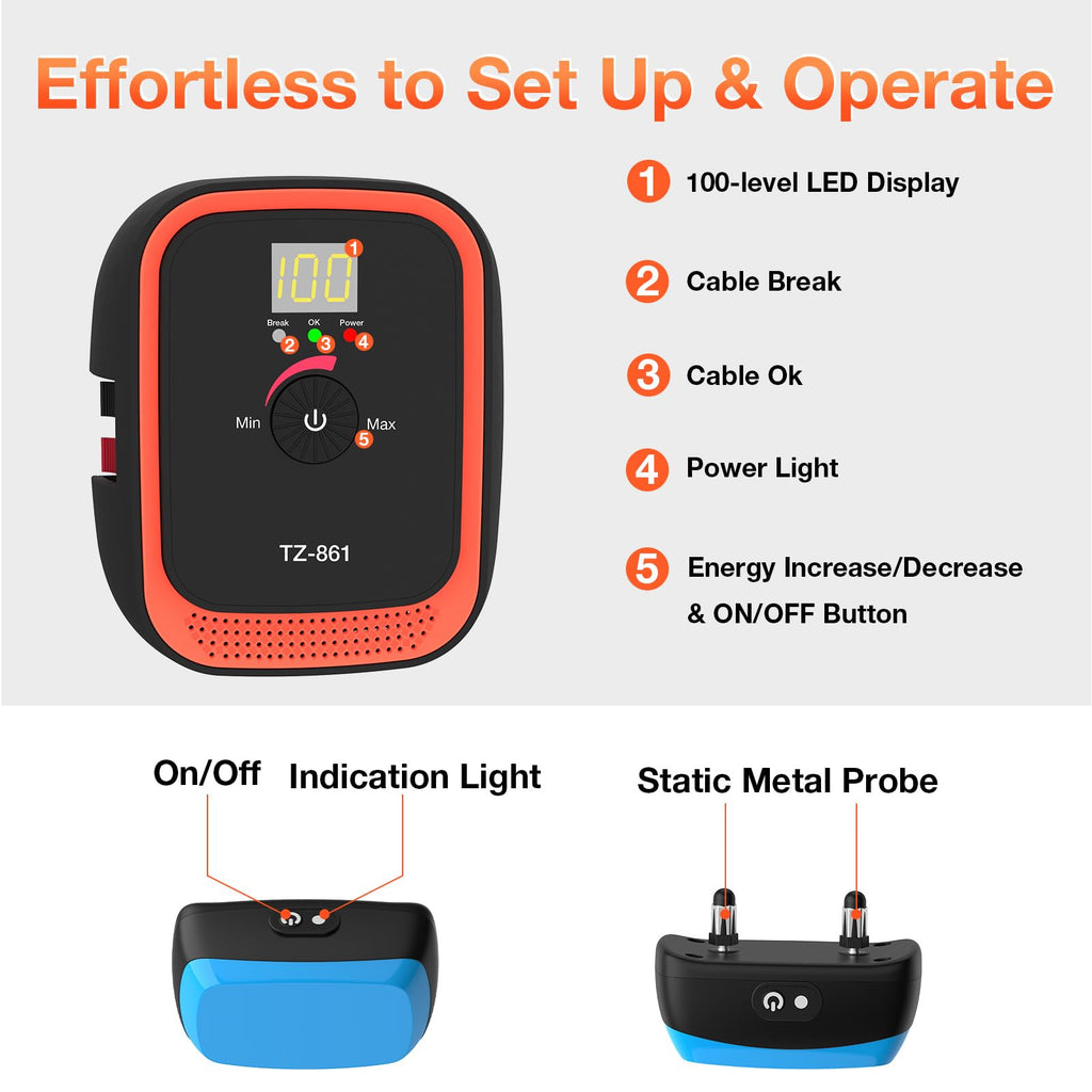 Electric Dog Fence C98404