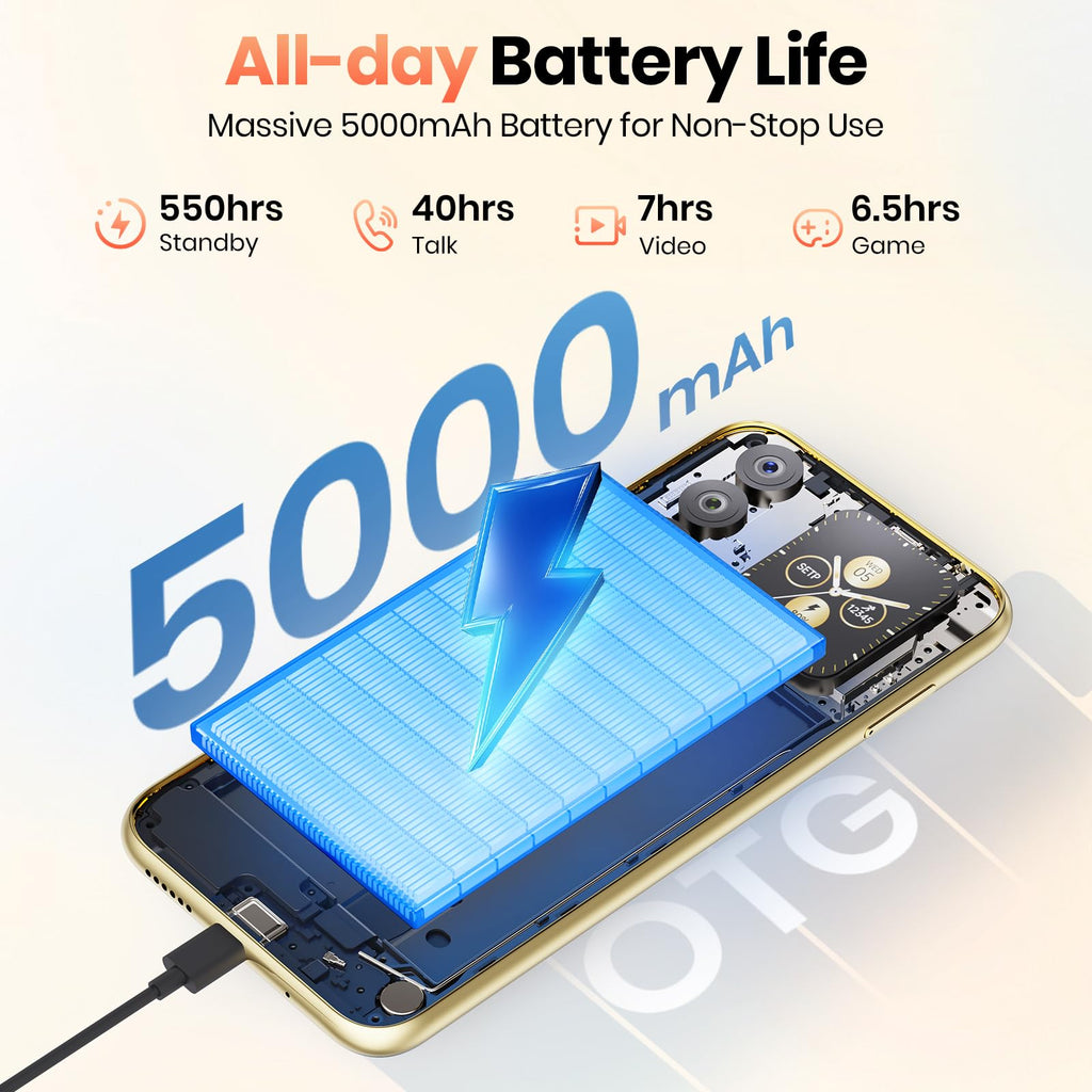 Unlocked 32GB+256GB+2TB Android Smartphone B28181