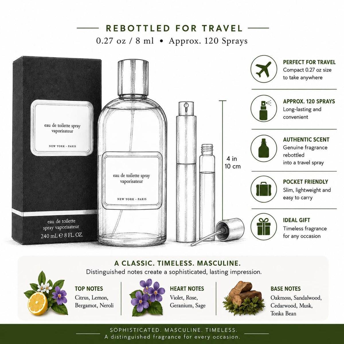 Grey Flannel Eau de Toilette Spray 2-Piece Set F306288