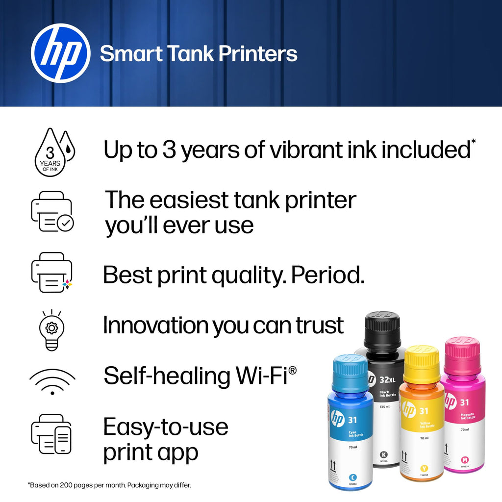 Wireless All-in-One Ink Tank Printer, Scanner, Fax, Copier F6484