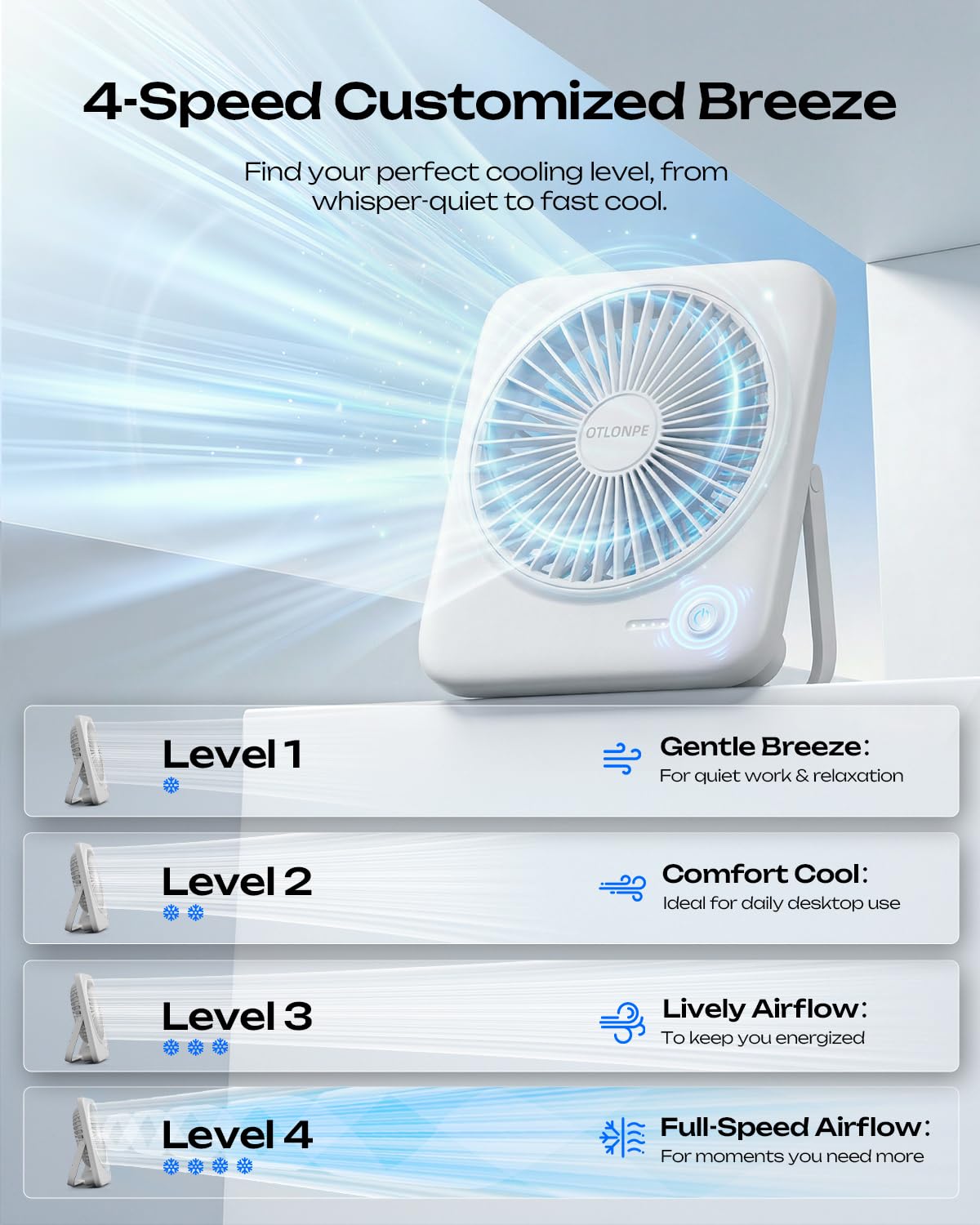 Portable Rechargeable Desk Fan 4000mAh 4-Speed 6.5 Inch White F288710