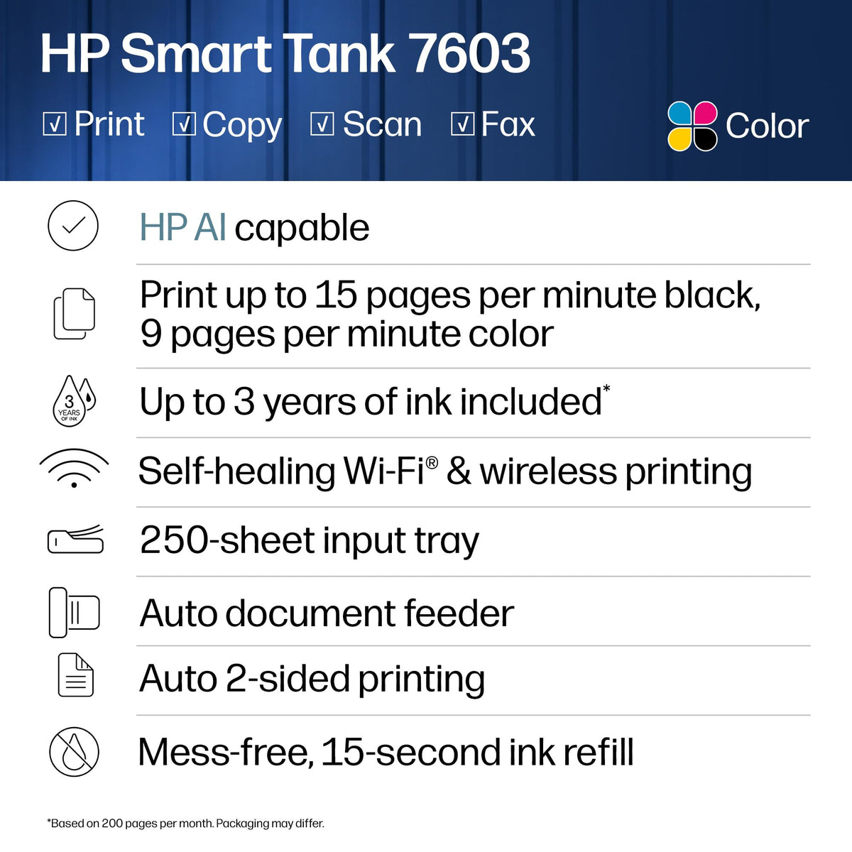 Wireless All-in-One Ink Tank Printer, Scanner, Fax, Copier F6484