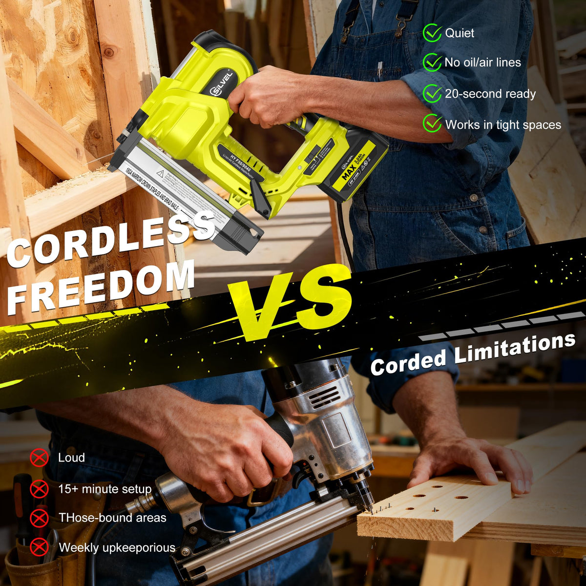 2" Cordless Brad Nailer, 2-in-1 21V Electric Brad Nailer with Battery D99948
