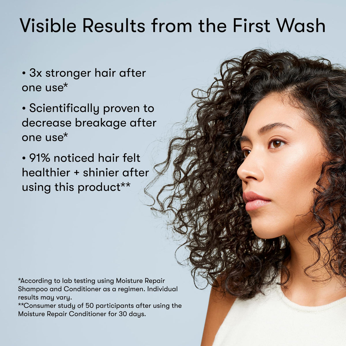 Sulfate-Free Shampoo & Conditioner Set, 13 fl oz Each F875