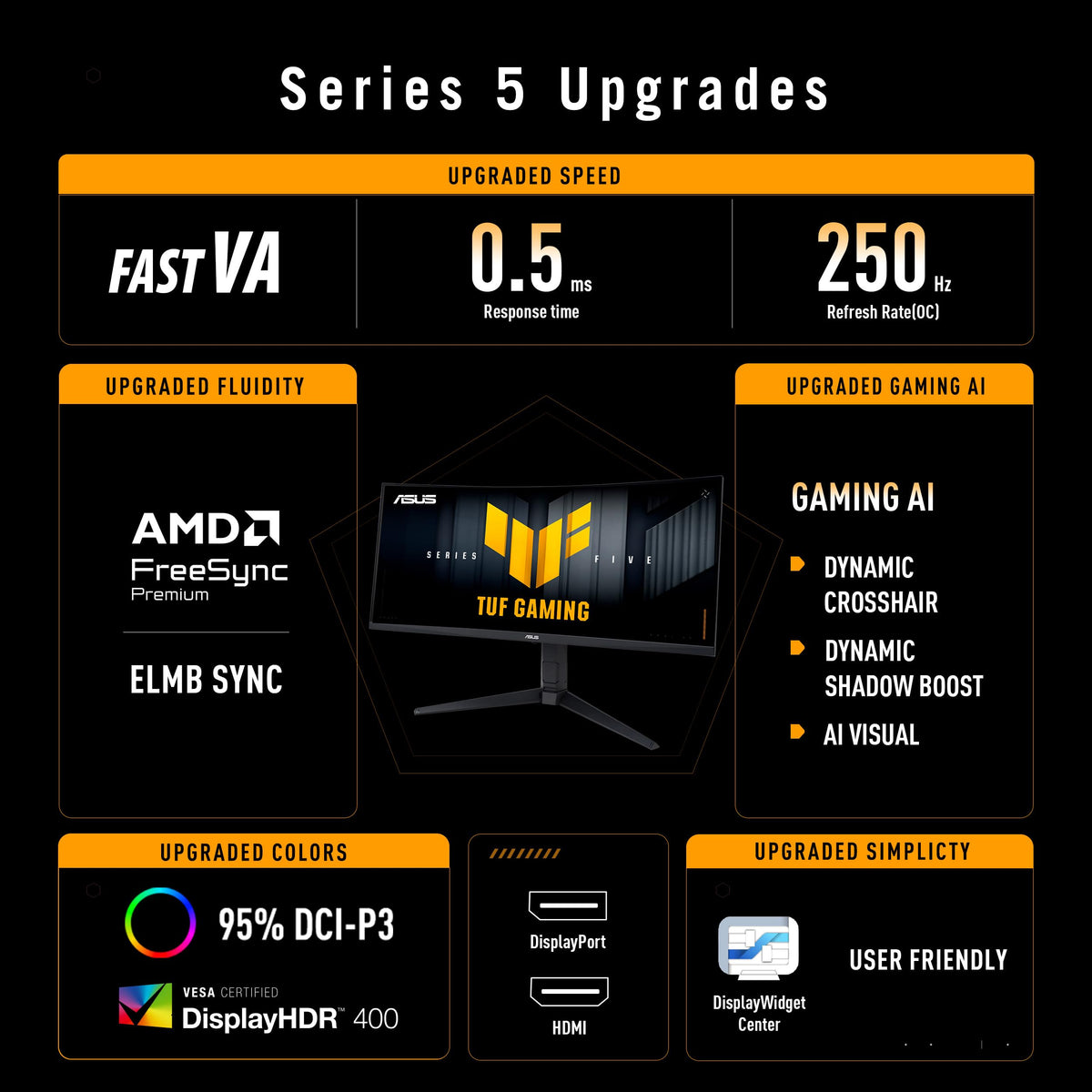 34 Inch 1440p 250Hz Ultrawide HDR Gaming Monitor X5976