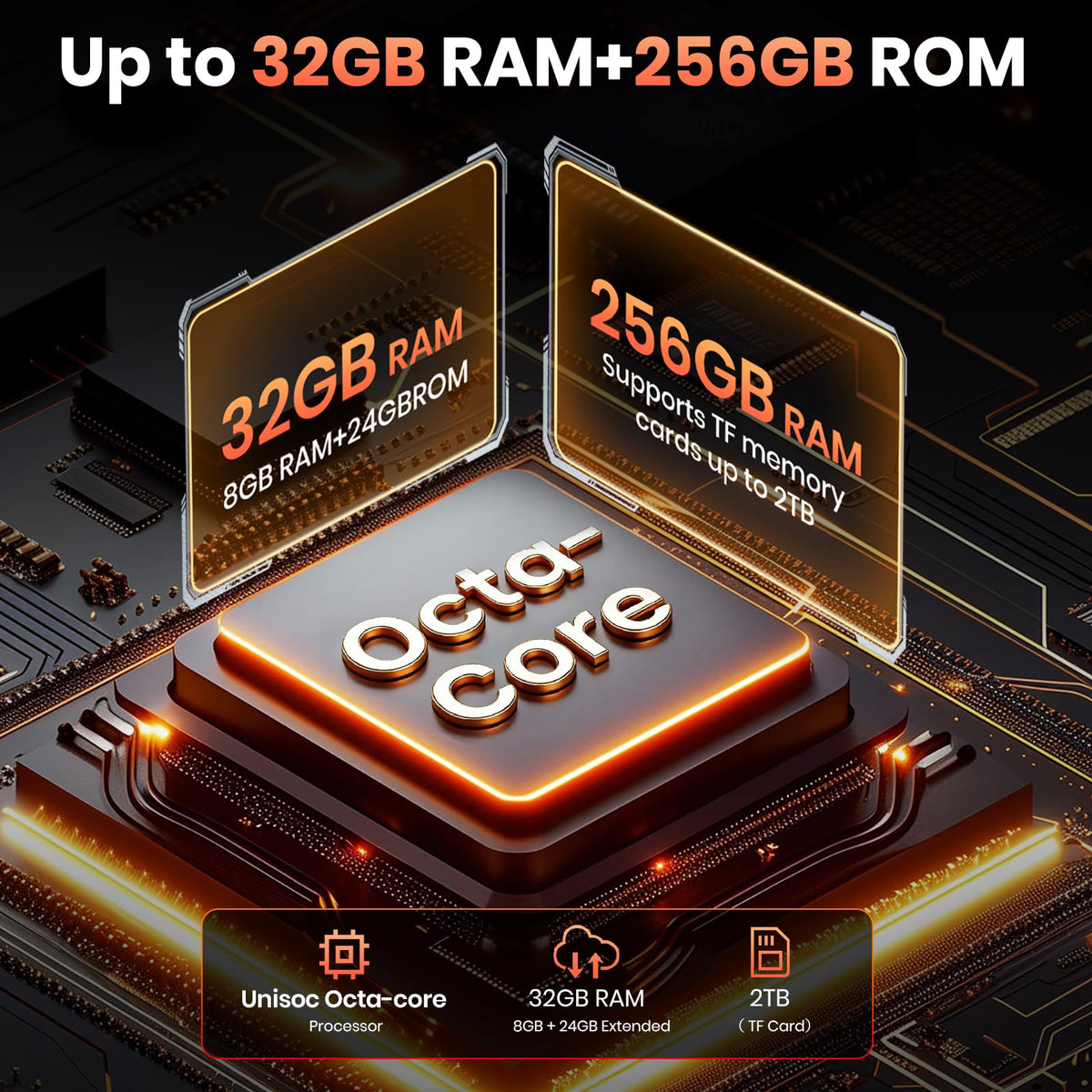 Unlocked 32GB+256GB+2TB Android Smartphone B28181