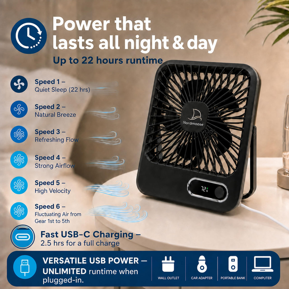 Portable USB Rechargeable Fan with Magnetic Hook N67431