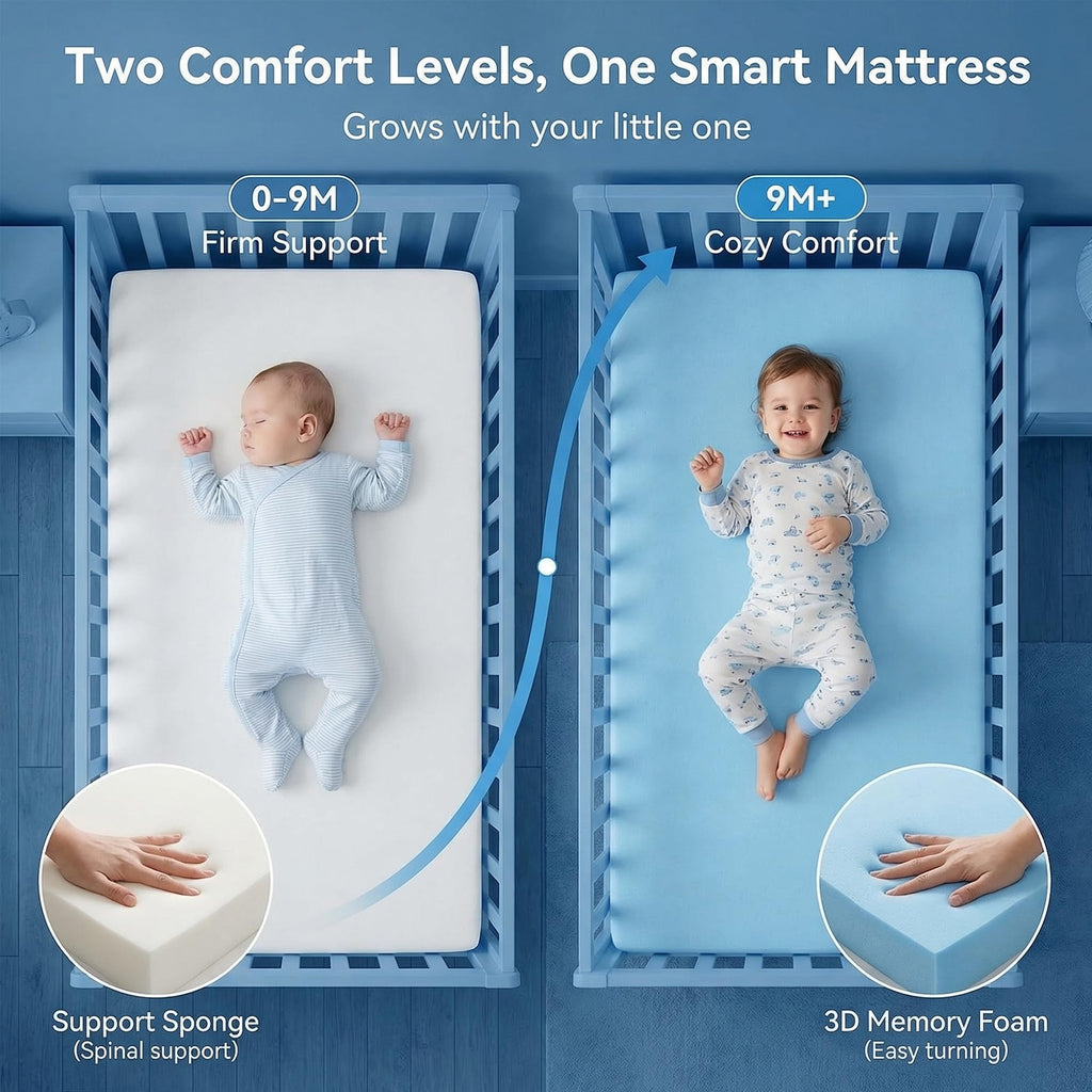 Double-Sided Memory Foam Portable Mattress U9276