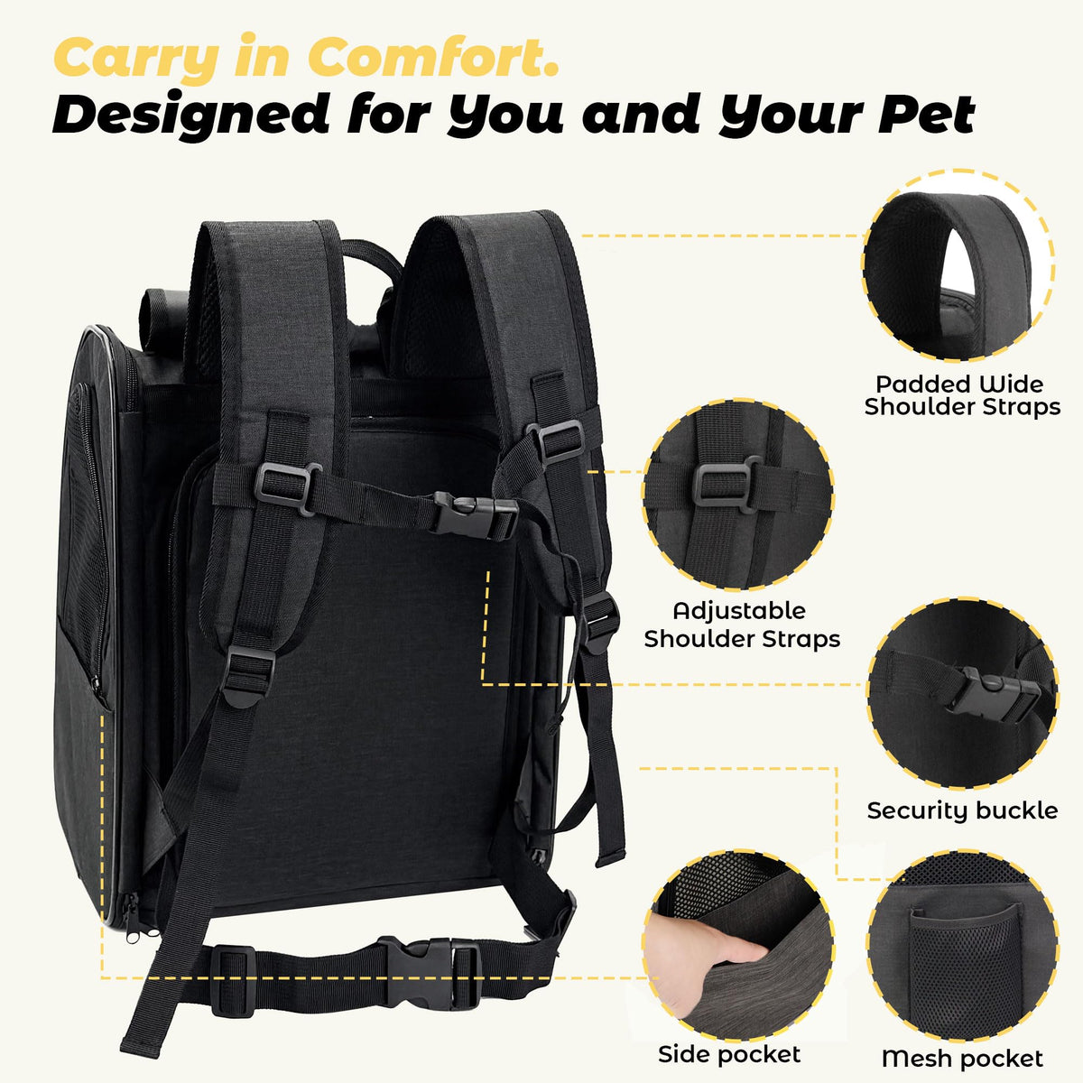 Expandable Airline Approved Cat Backpack Carrier with Breathable Mesh K310554