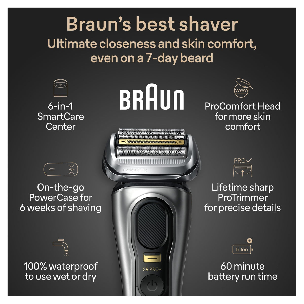 Electric Shaver with 5 Pro Shave Elements J145