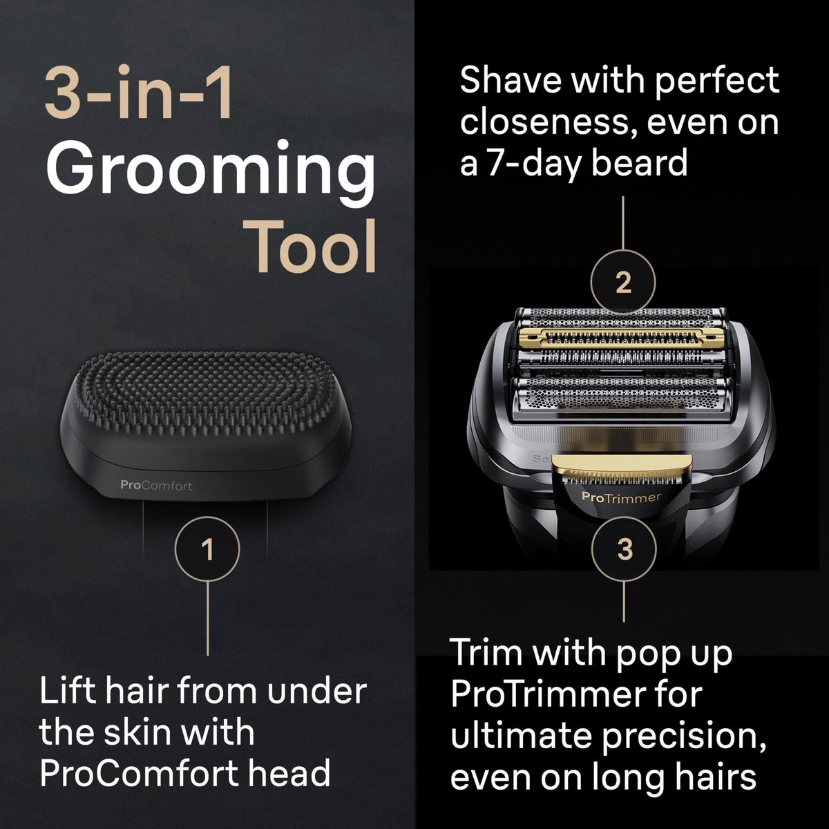 Electric Shaver with 5 Pro Shave Elements J145