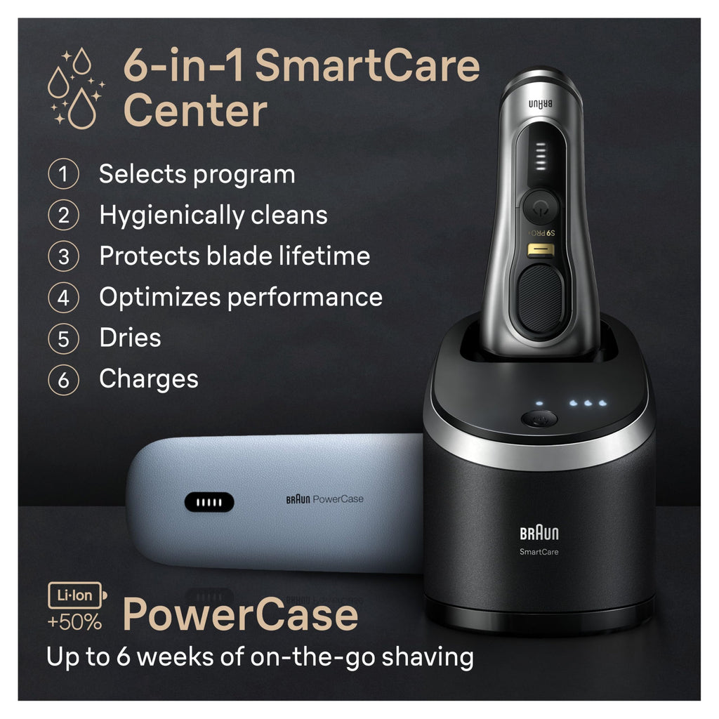 Electric Shaver with 5 Pro Shave Elements J145
