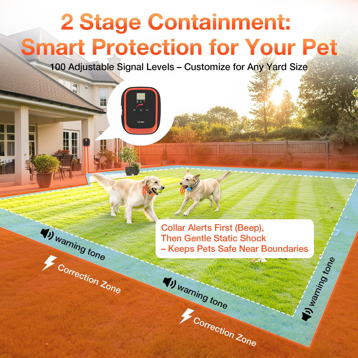 Electric Dog Fence C98404