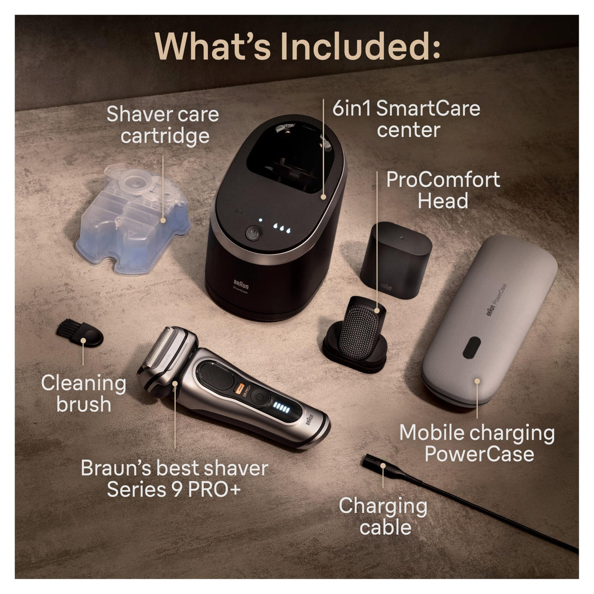 Electric Shaver with 5 Pro Shave Elements J145